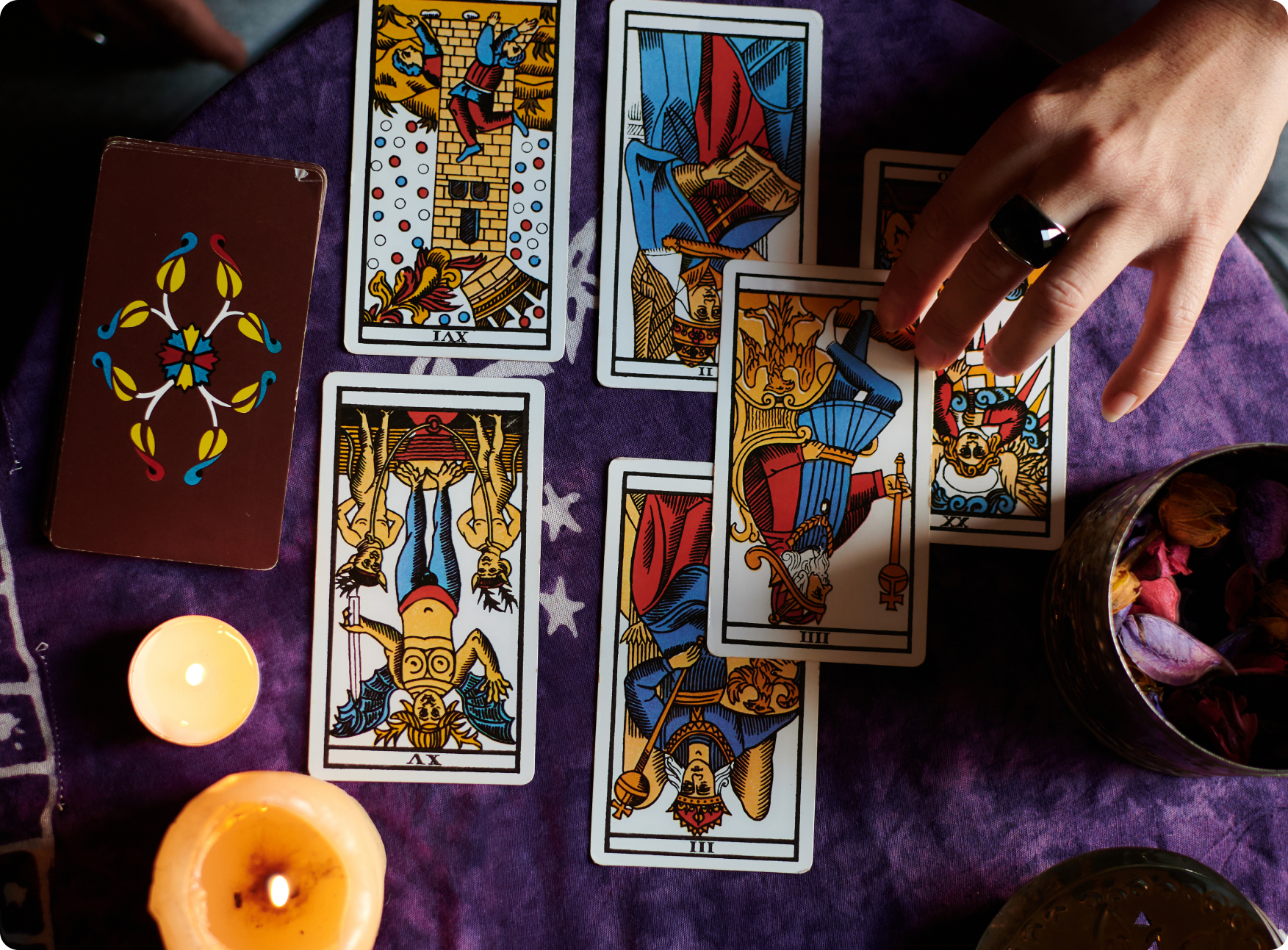 Receive Your Personalized Reading